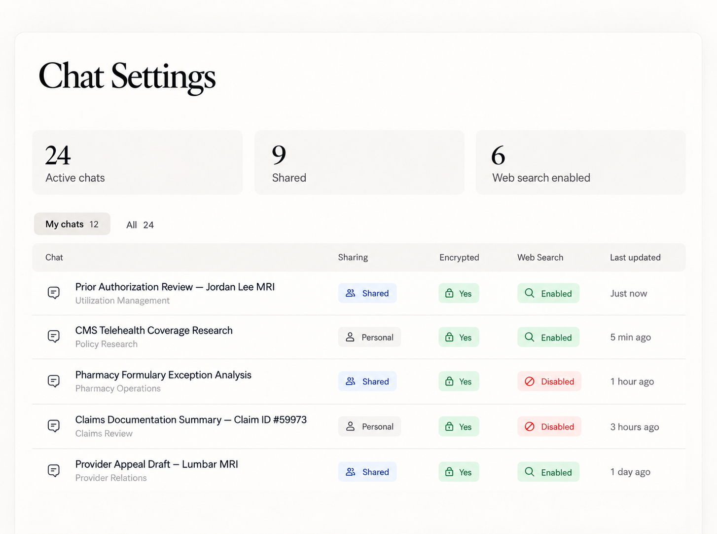 Timberline chat settings with active, shared, encrypted, and web-search status information.